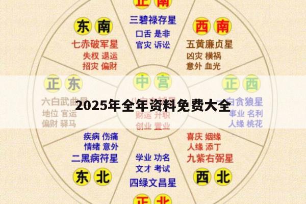 2025年全年资料免费大全
