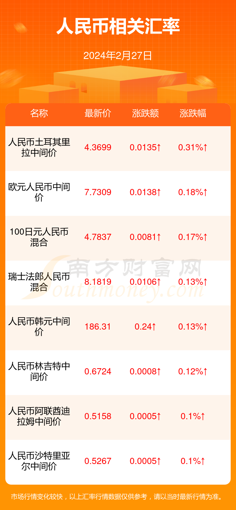 2024年的澳门资料,效能解答解释落实_游戏版121,127.12