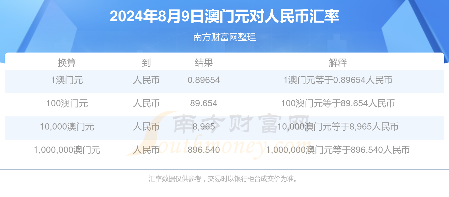 澳门最新资料2024,最新热门解析实施_精英版121,127.13