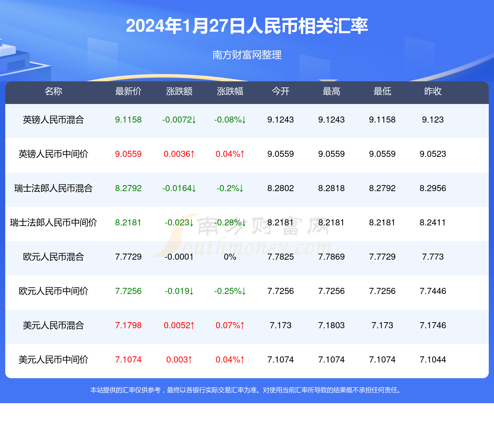 2024年澳门新资料免费大全,准确答案解释落实_3DM4121,127.13