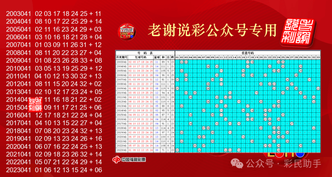 2024年新澳门今晚开奖号码,最新热门解析实施_精英版121,127.13