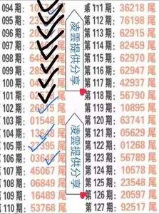 一肖一码精准100%澳门,最新热门解析实施_精英版121,127.13