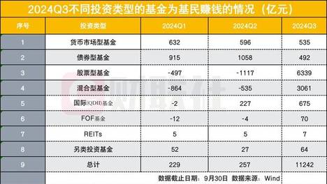 2024新奥免费资料,最新热门解析实施_精英版121,127.13