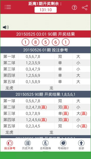 新澳门六彩资料大全网址,最新热门解析实施_精英版121,127.13