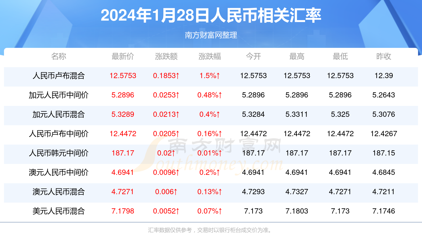 2024年新奥今晚开奖结果查询,资深解答解释落实_特别款72.21127.13.