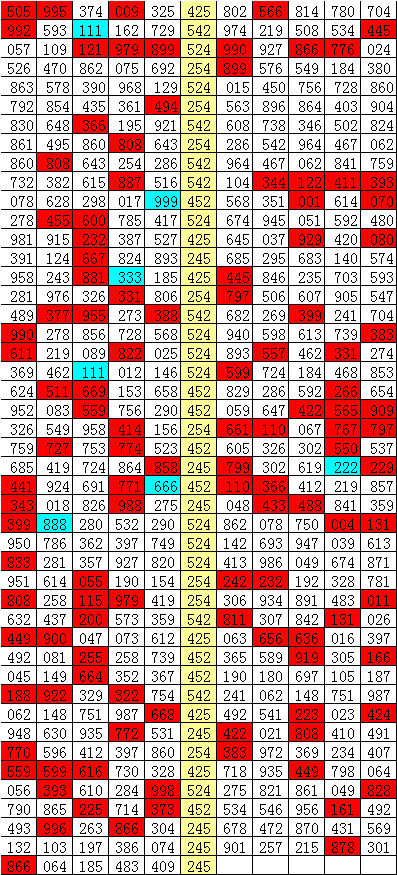 香港6合开奖结果+开奖记录澳彩开彩,豪华精英版79.26.45-江GO121,127.13