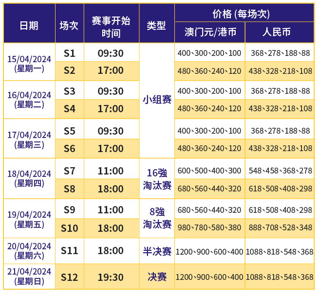 2024新澳门网站,豪华精英版79.26.45-江GO121,127.13