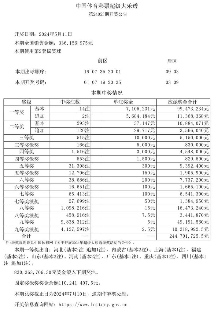 港澳开奖结果,豪华精英版79.26.45-江GO121,127.13