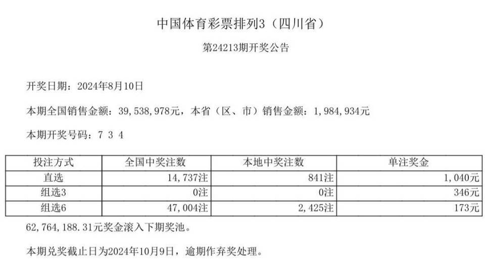 港澳开奖结果,豪华精英版79.26.45-江GO121,127.13