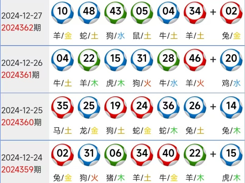 2023溴门免费资料大全,数据整合方案实施_投资版121,127.13