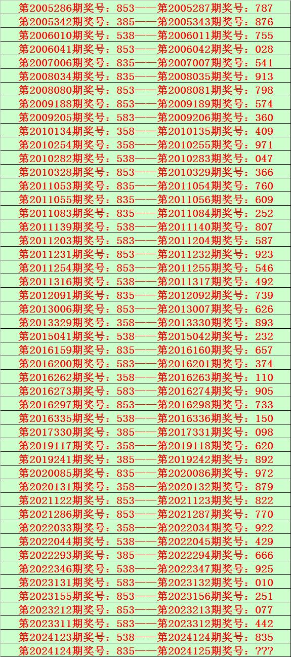 管家婆一肖一码100准,最新答案动态解析_vip2121,127.13