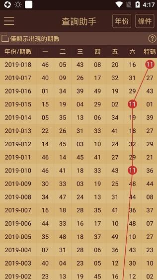 123手机开奖澳彩,最新答案动态解析_vip2121,127.13