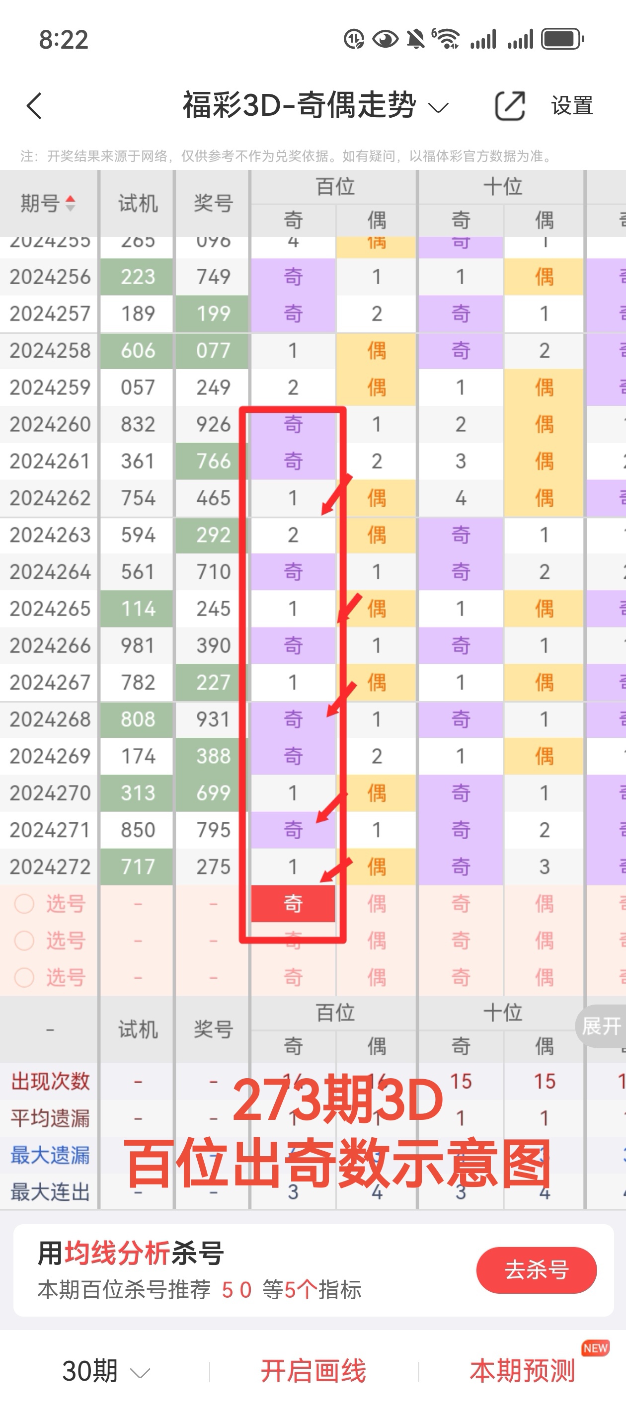 白小姐三肖三码期期准免费超准,效能解答解释落实_游戏版121,127.12