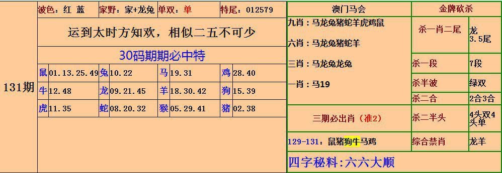 澳门六合大全资料,豪华精英版79.26.45-江GO121,127.13