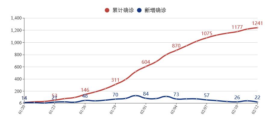 （港澳宝典111333cσm查询179期）