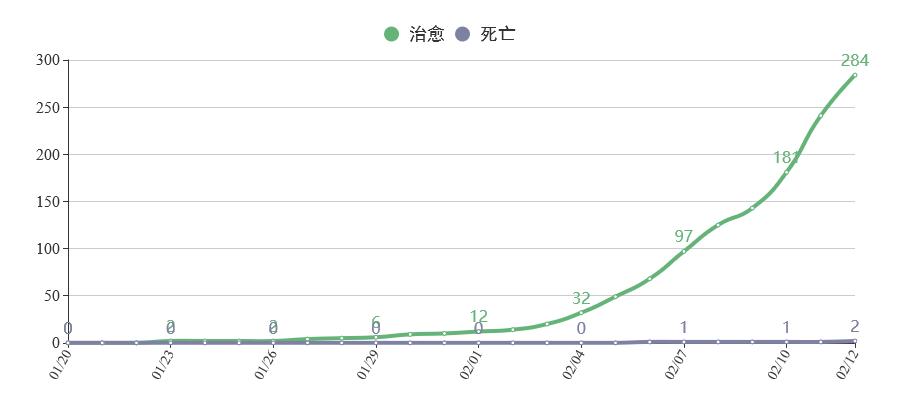 （港澳宝典111333cσm查询179期）