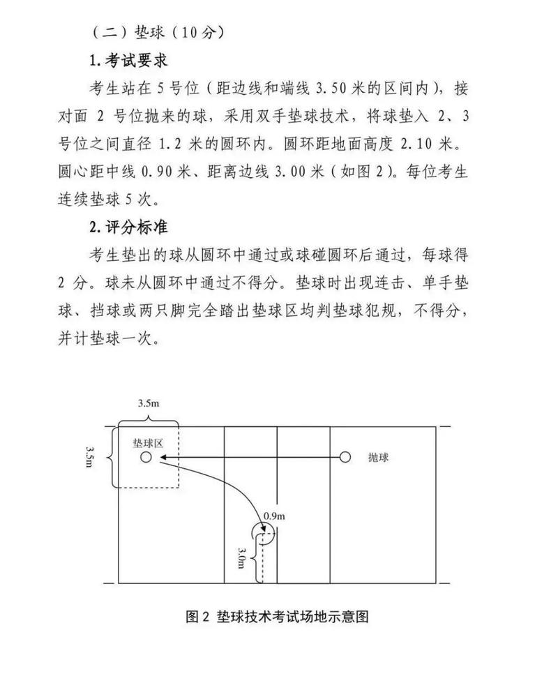 （高三体育会考病免河南）