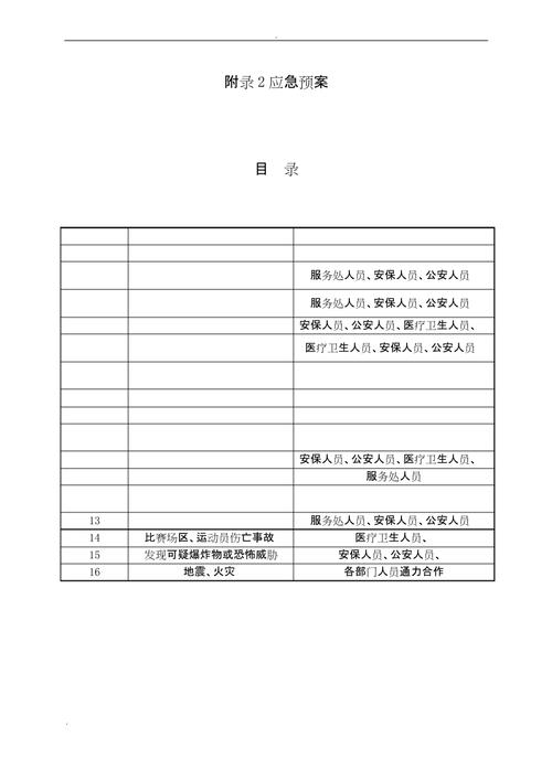 （关于体育赛事补助细则）