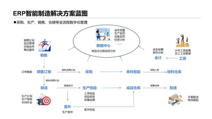 {输入关键词}，2020年管家婆精选