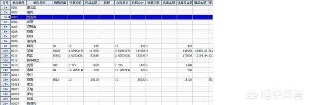 管家婆白小姐四肖期期精准预测，管家婆白小姐四肖选2021年