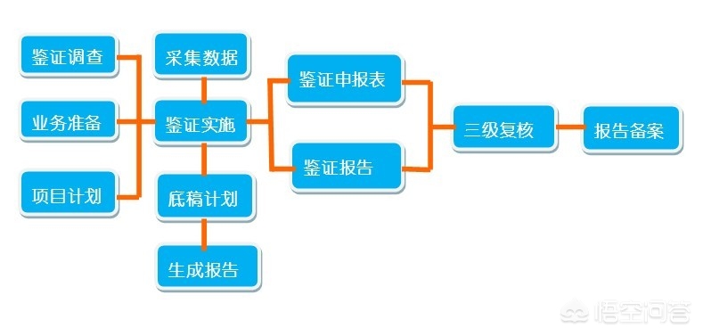 管家婆彩图库宝典，管家婆彩图库宝典2023最新版下载