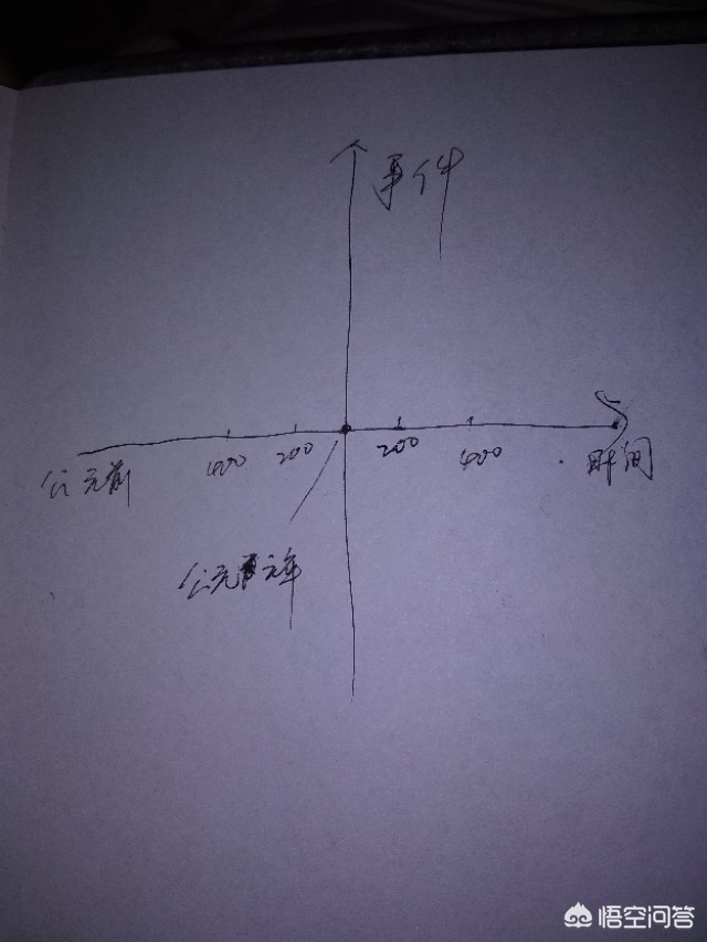 622张日军侵华照片，622张日军侵华照片高清