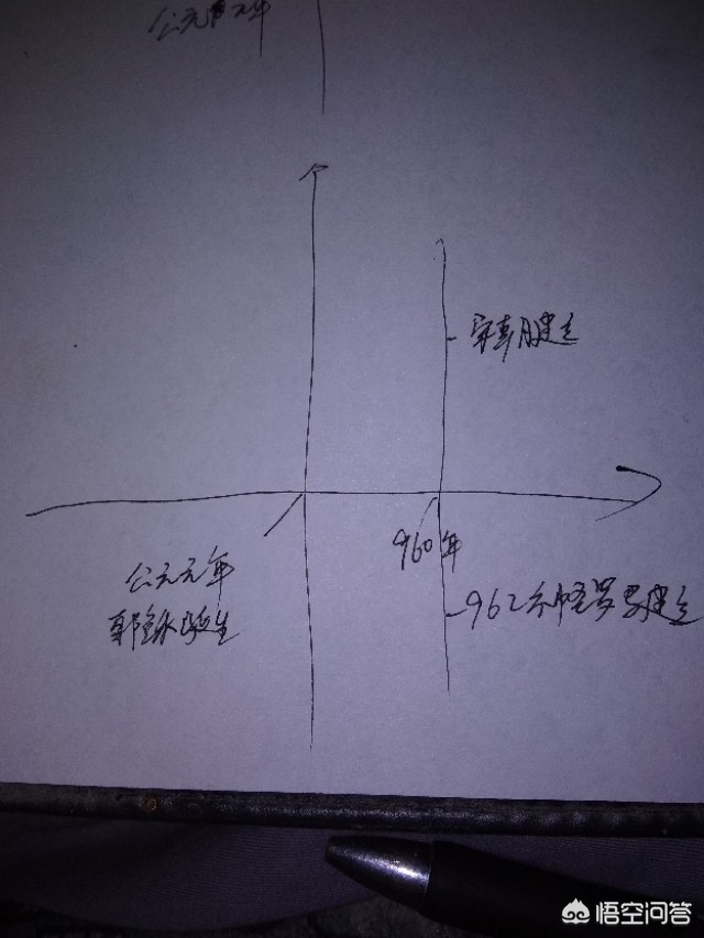 622张日军侵华照片，622张日军侵华照片高清