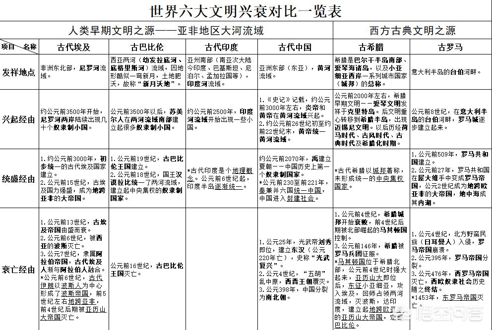 622张日军侵华照片，622张日军侵华照片高清