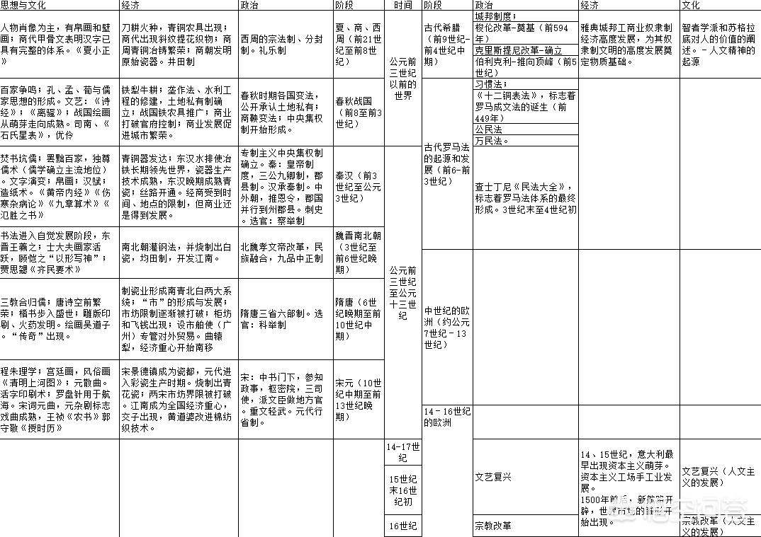 622张日军侵华照片，622张日军侵华照片高清