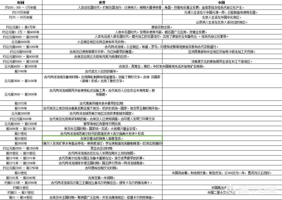 622张日军侵华照片，622张日军侵华照片高清