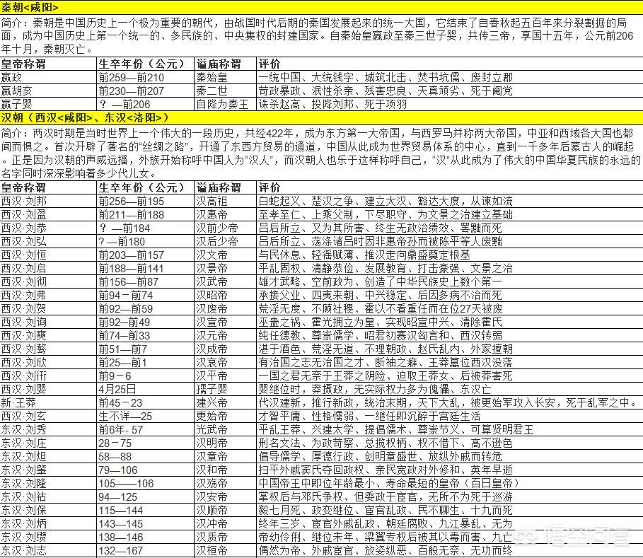 622张日军侵华照片，622张日军侵华照片高清