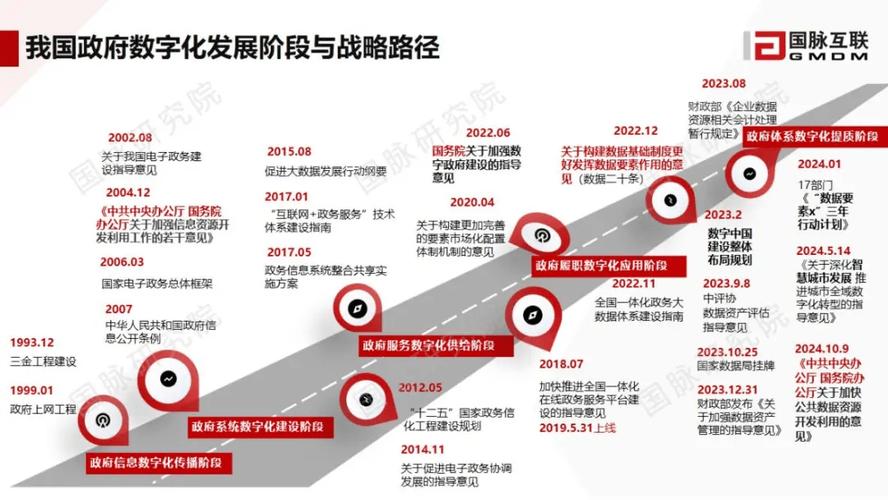 十五五规划,十五五规划主要内容是什么